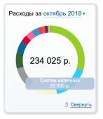 598x688