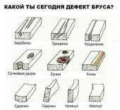 720x663