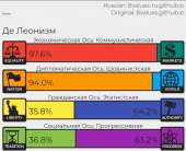 572x466