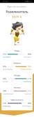 1080x3684