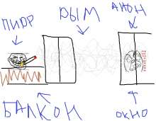 887x691