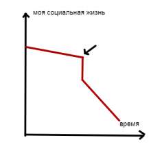 400x400