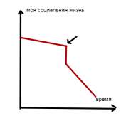 400x400