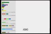 540x360