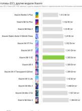 720x970