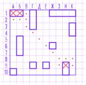 225x224