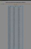 720x1110