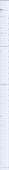 720x13520