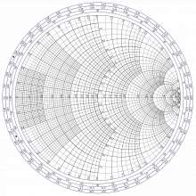 2000x2000