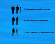 450x360