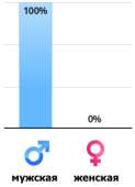 535x739