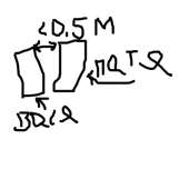 400x400
