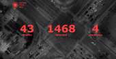 1288x654