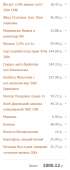 354x849