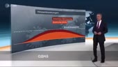400x228