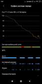 540x1080