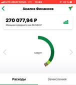 750x834