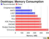 700x560