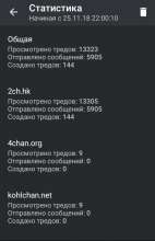 480x742