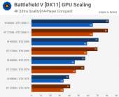 602x495