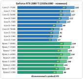 720x690