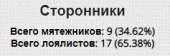 237x79