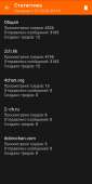 1080x2156