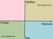 800x600