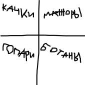 400x400