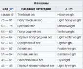 390x328