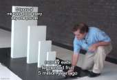 725x500