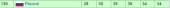477x25