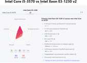 786x570