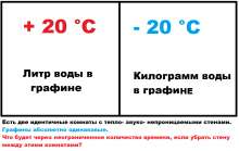 1000x636