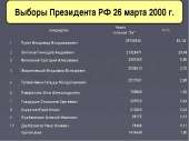 960x720