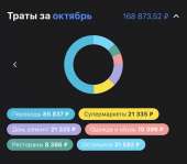 828x729