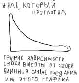 480x501