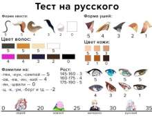 720x550