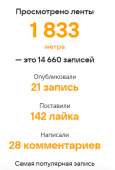 351x515