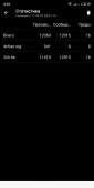 1080x2160