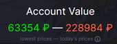 324x125