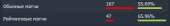 390x61