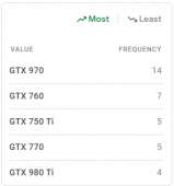 281x299