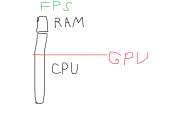 982x694