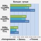 482x487