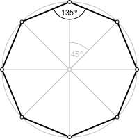 200x200