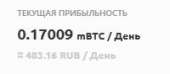 200x88