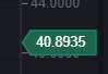99x68