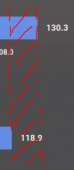 161x369
