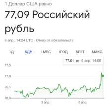 750x747